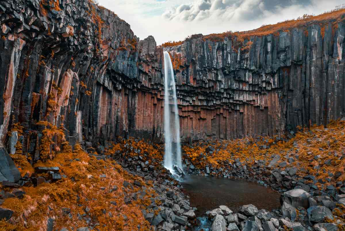 Iceland in the fall itinerary